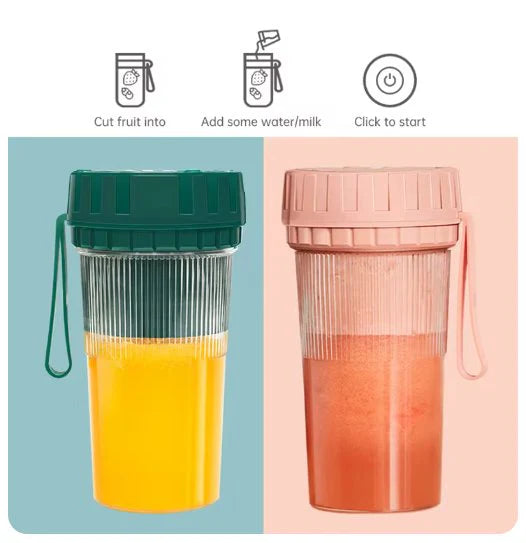 Mini Portable Juicer